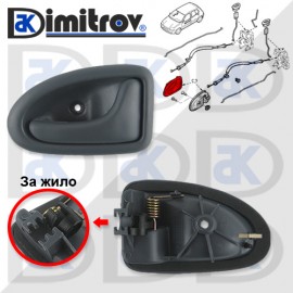 Дръжка вътрешна предна задна дясна врата Renault Clio Megane Scenic Trafic